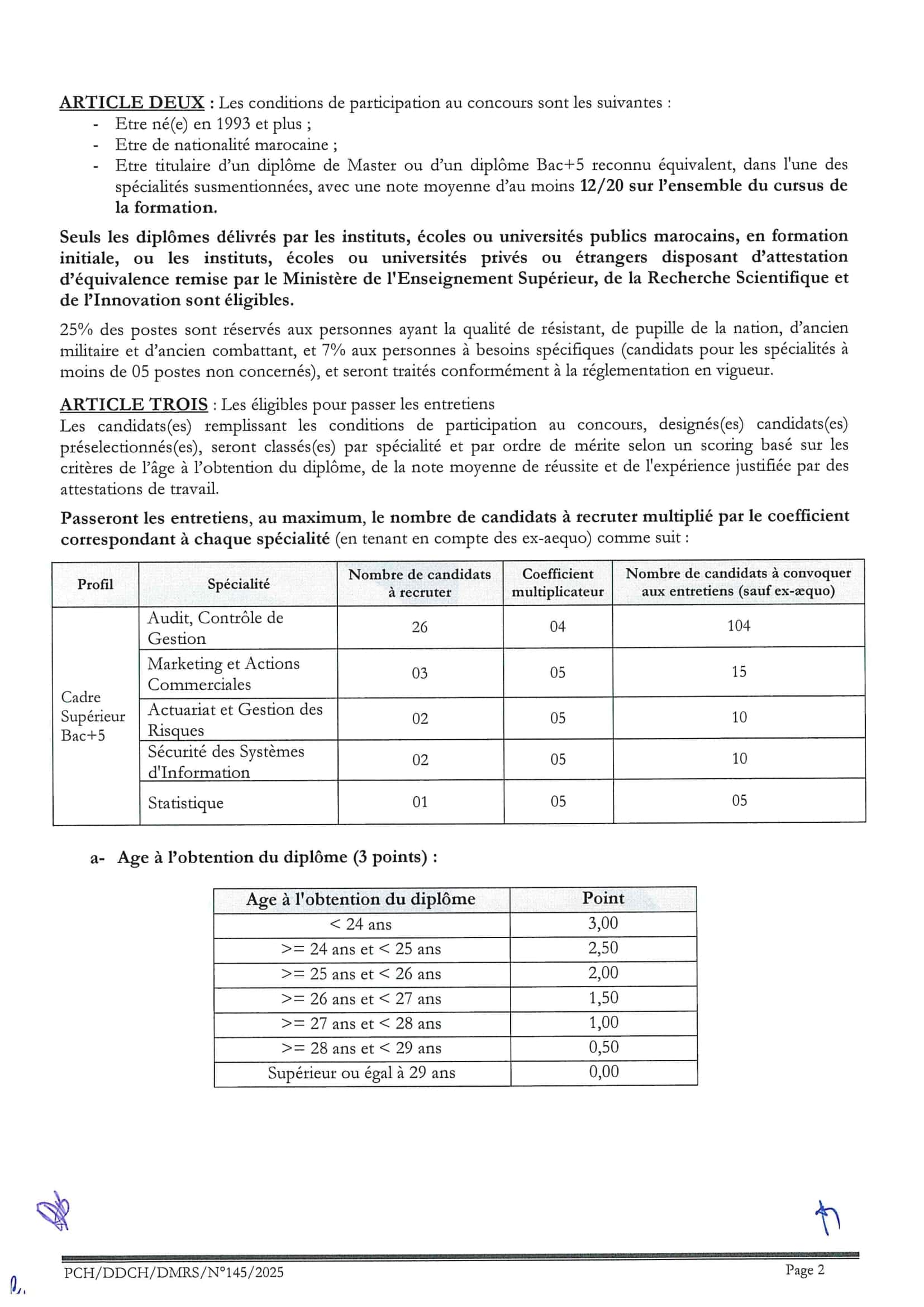 Concours de Recrutement CNSS 2025
