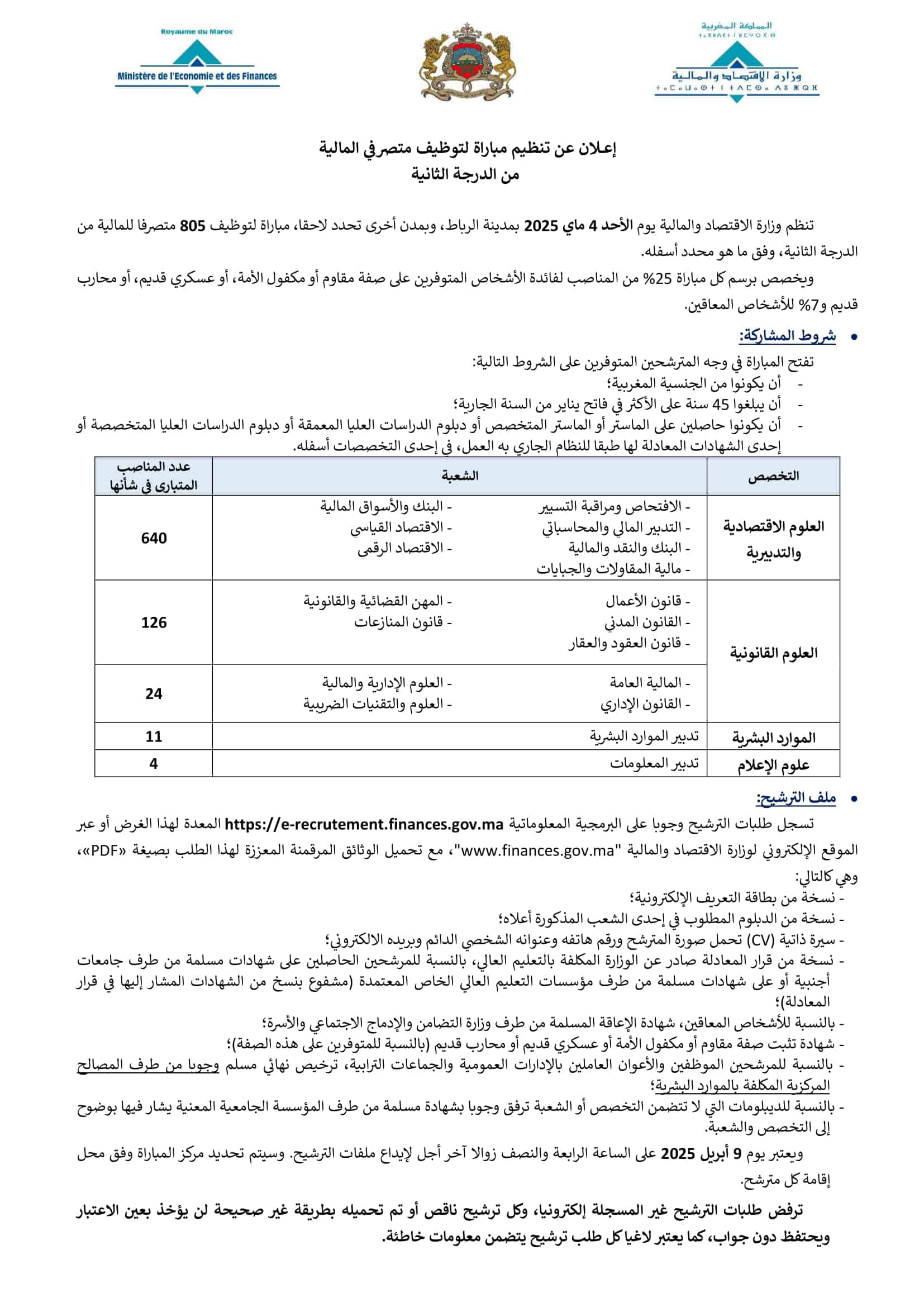 Concours Minist&egrave;re de l&rsquo;Economie et des Finances 2025 