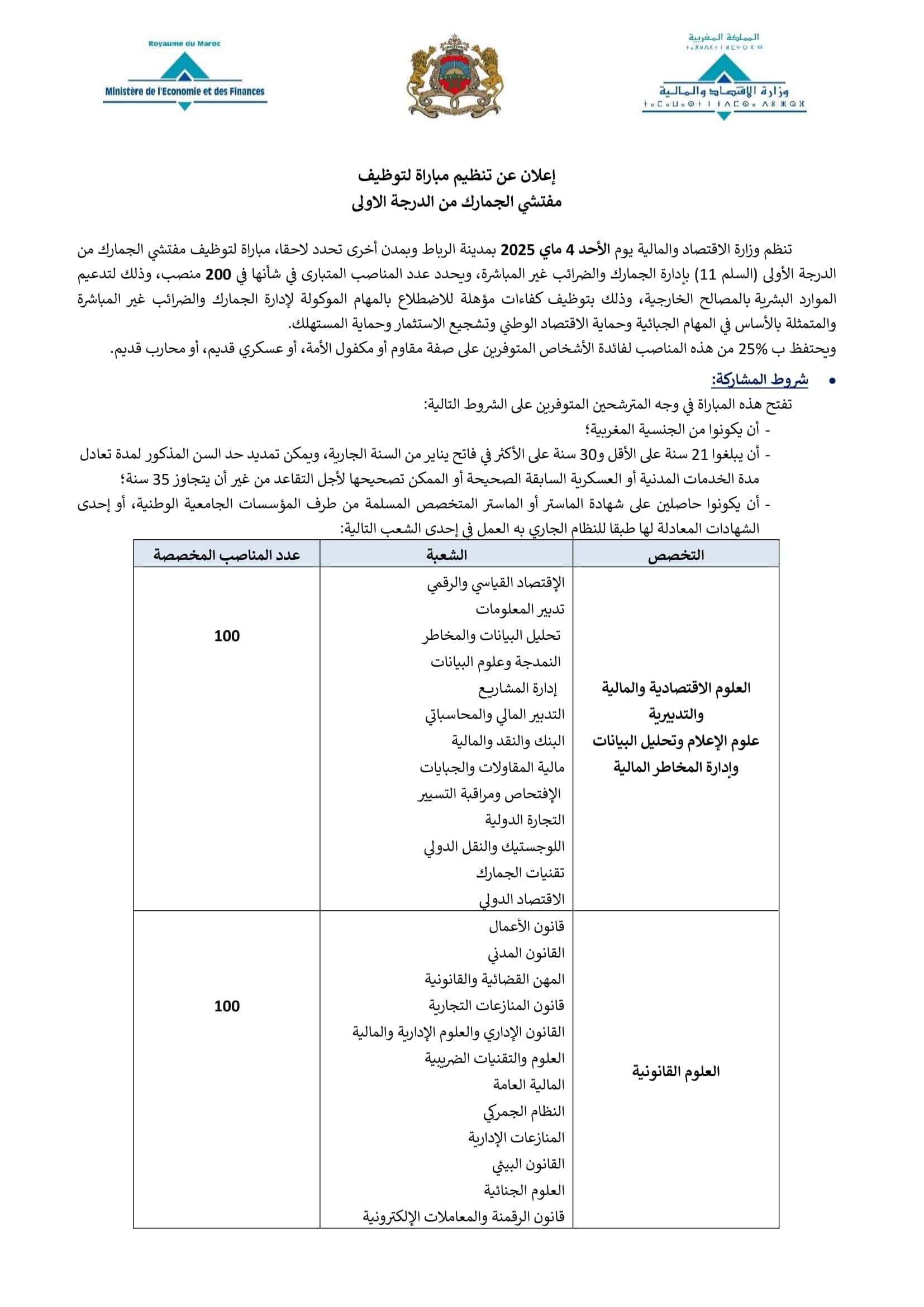 Concours Minist&egrave;re de l&rsquo;Economie et des Finances 2025 