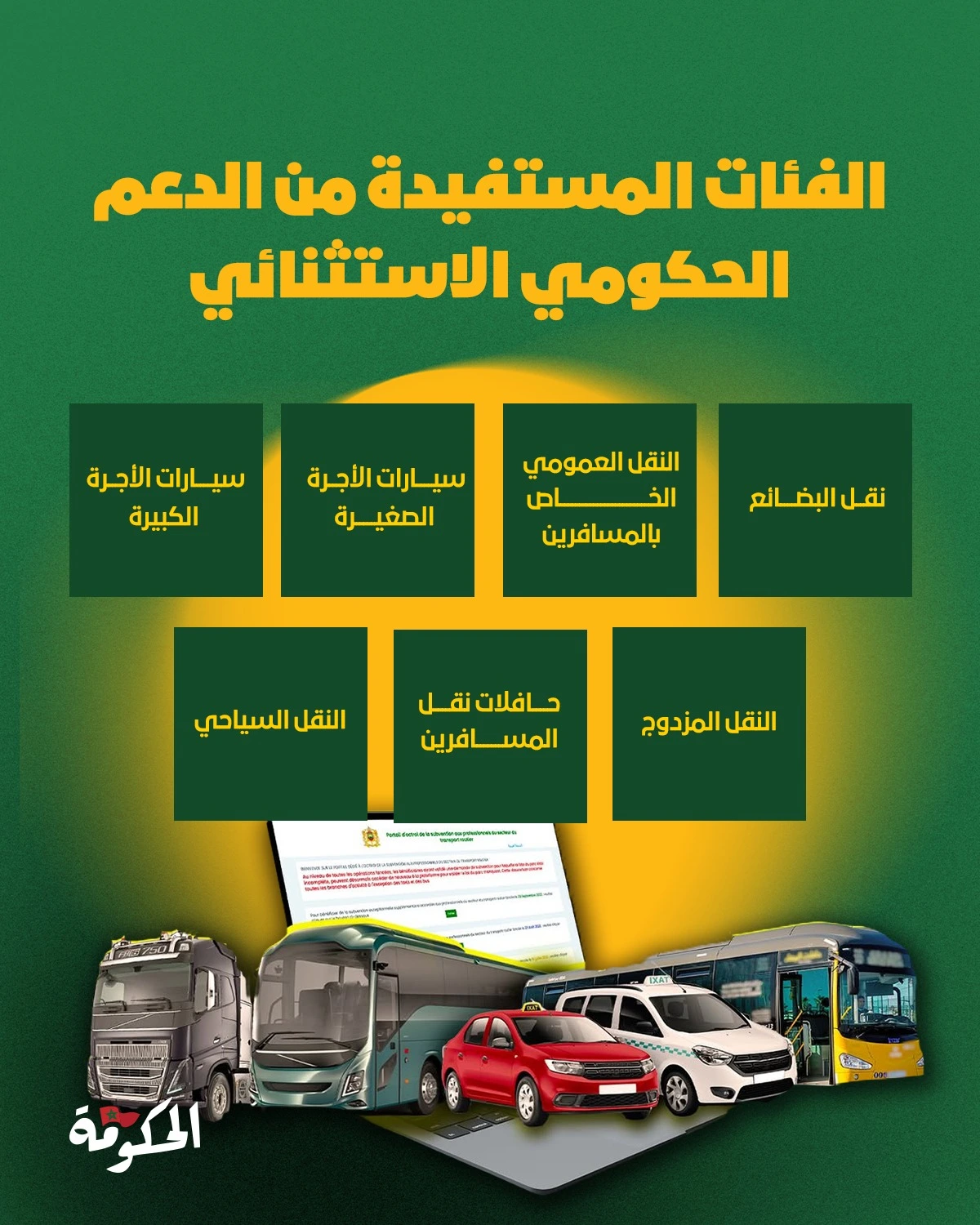 mouakaba transport gov Ma 2026 inscription