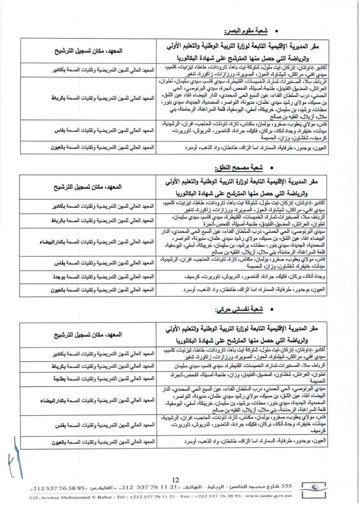 ispits.sante.gov.ma