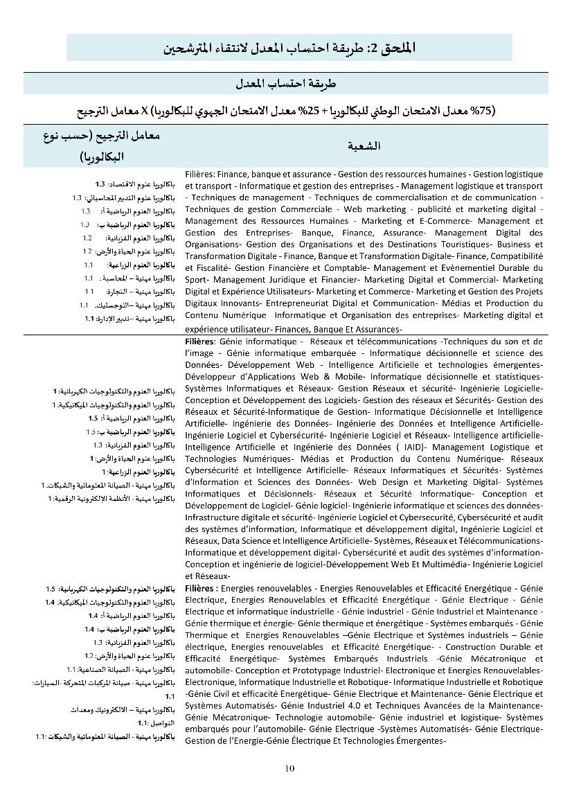 Inscription EST Maroc 2026-2025