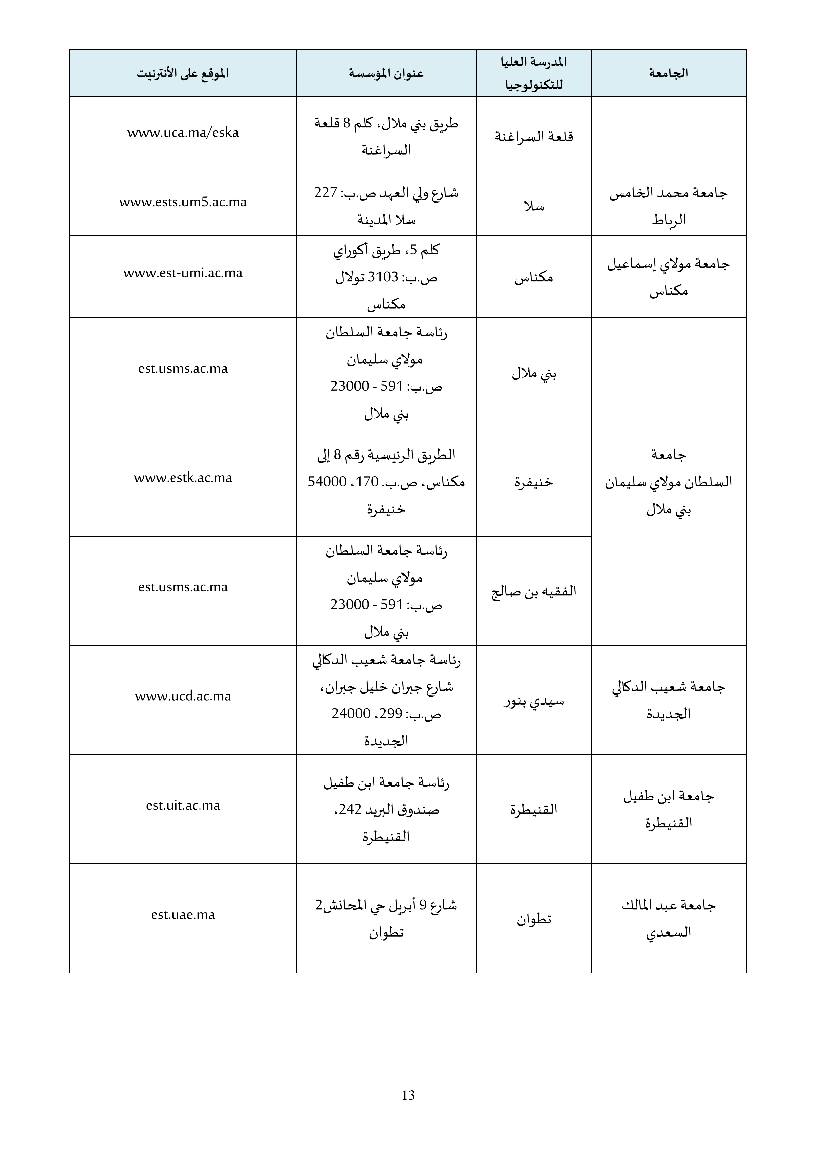 Inscription EST Maroc 2026-2025