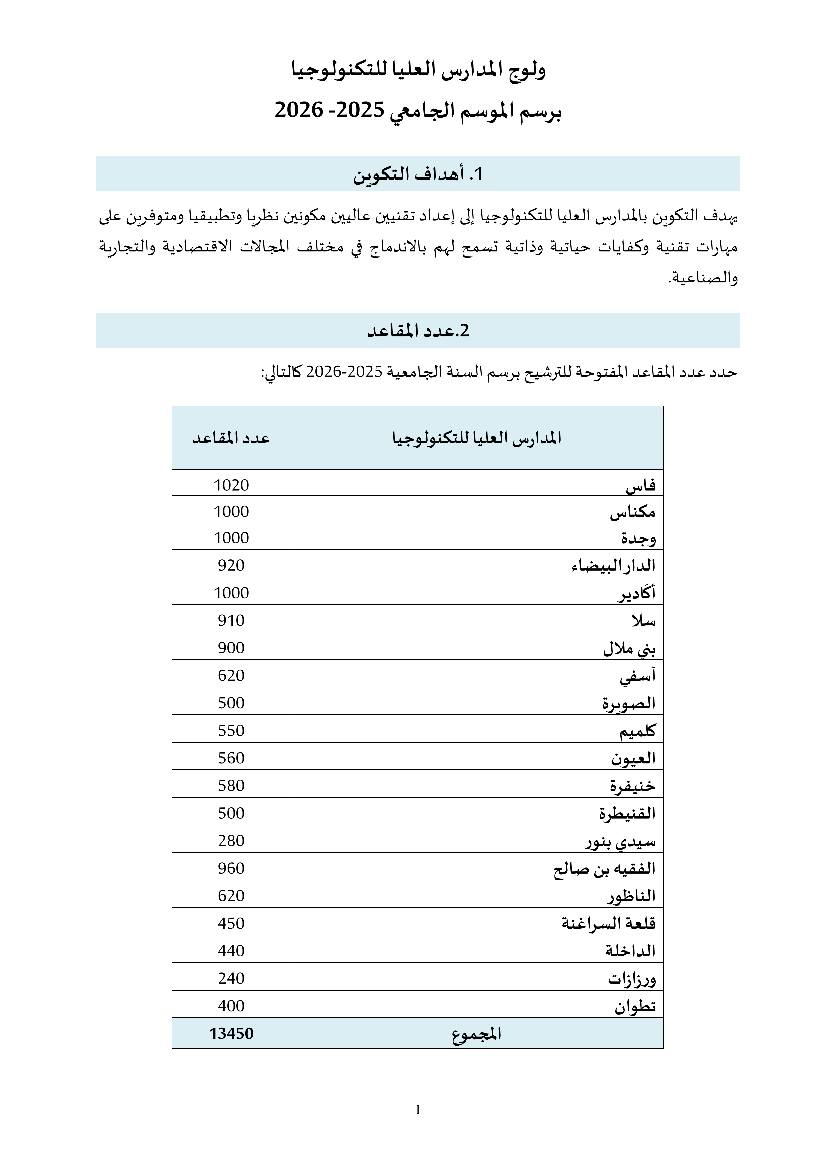 Inscription EST Maroc 2026-2025