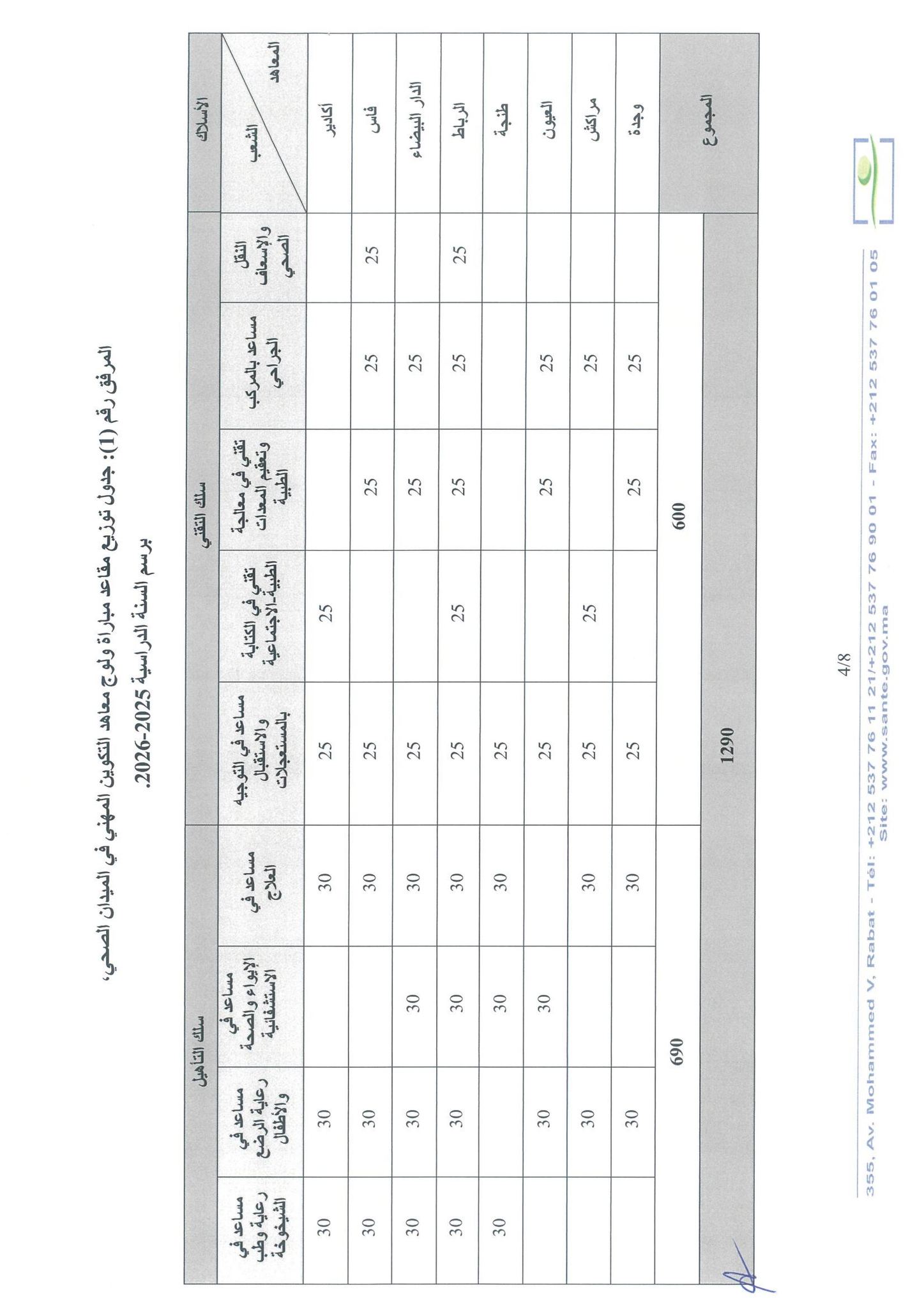 IFPS inscription 2026 2027
