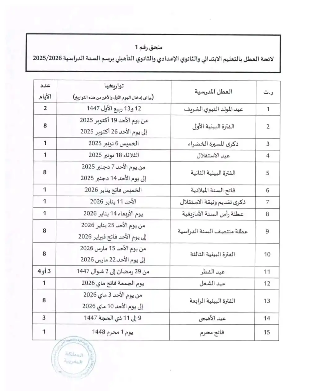 لائحة العطل  2025  بالمغرب